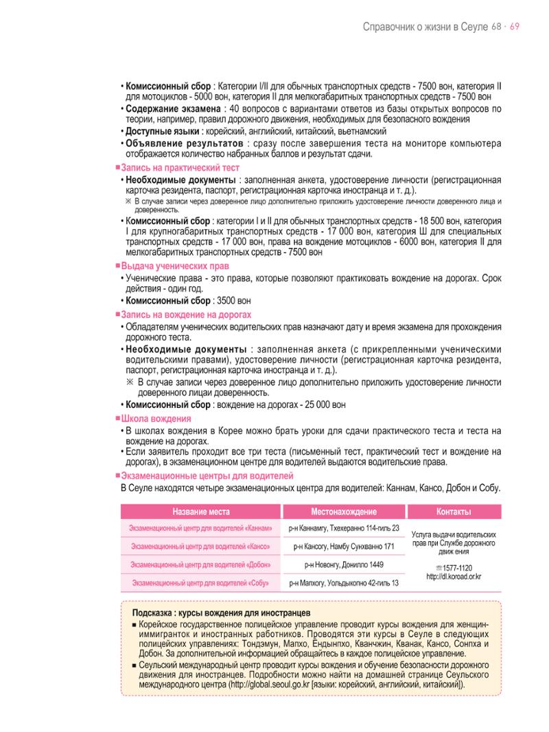 2021 Справочник о жизни в Сеуле _러시아어 68페이지