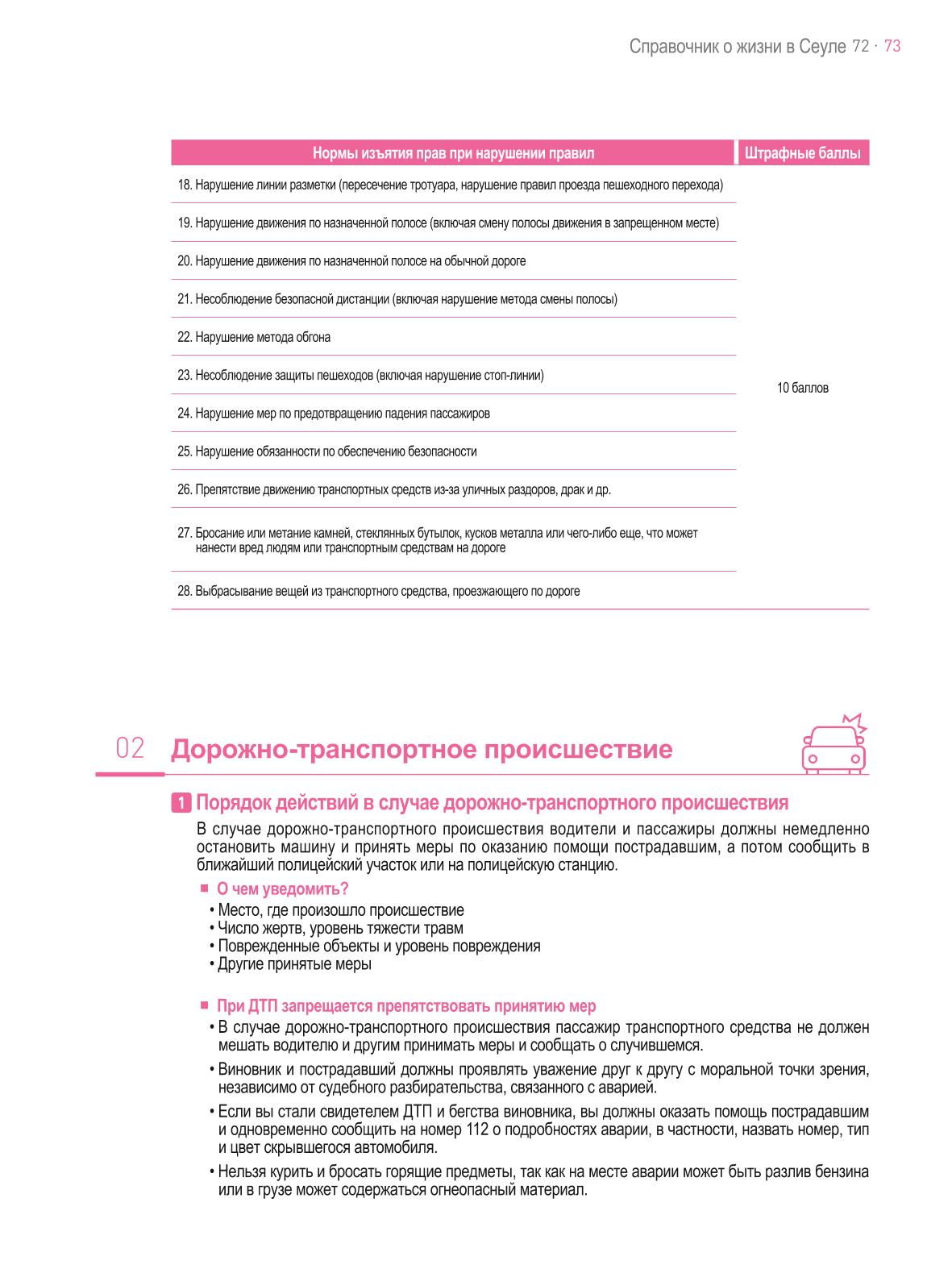 2021 Справочник о жизни в Сеуле _러시아어 72페이지