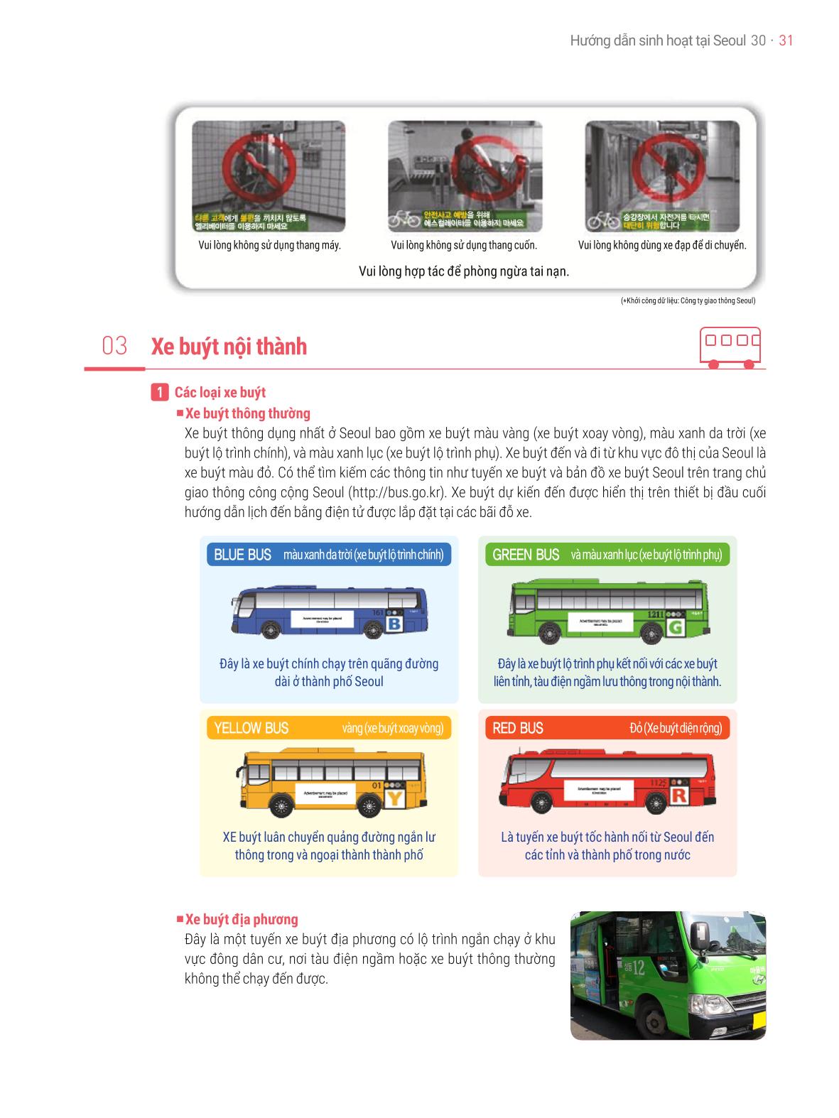 2021 Hướng dẫn sinh hoạt tại Seoul_베트남어 30페이지