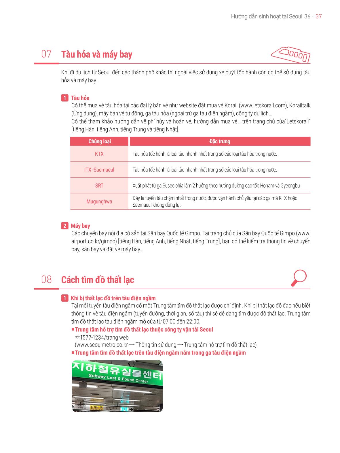 2021 Hướng dẫn sinh hoạt tại Seoul_베트남어 36페이지