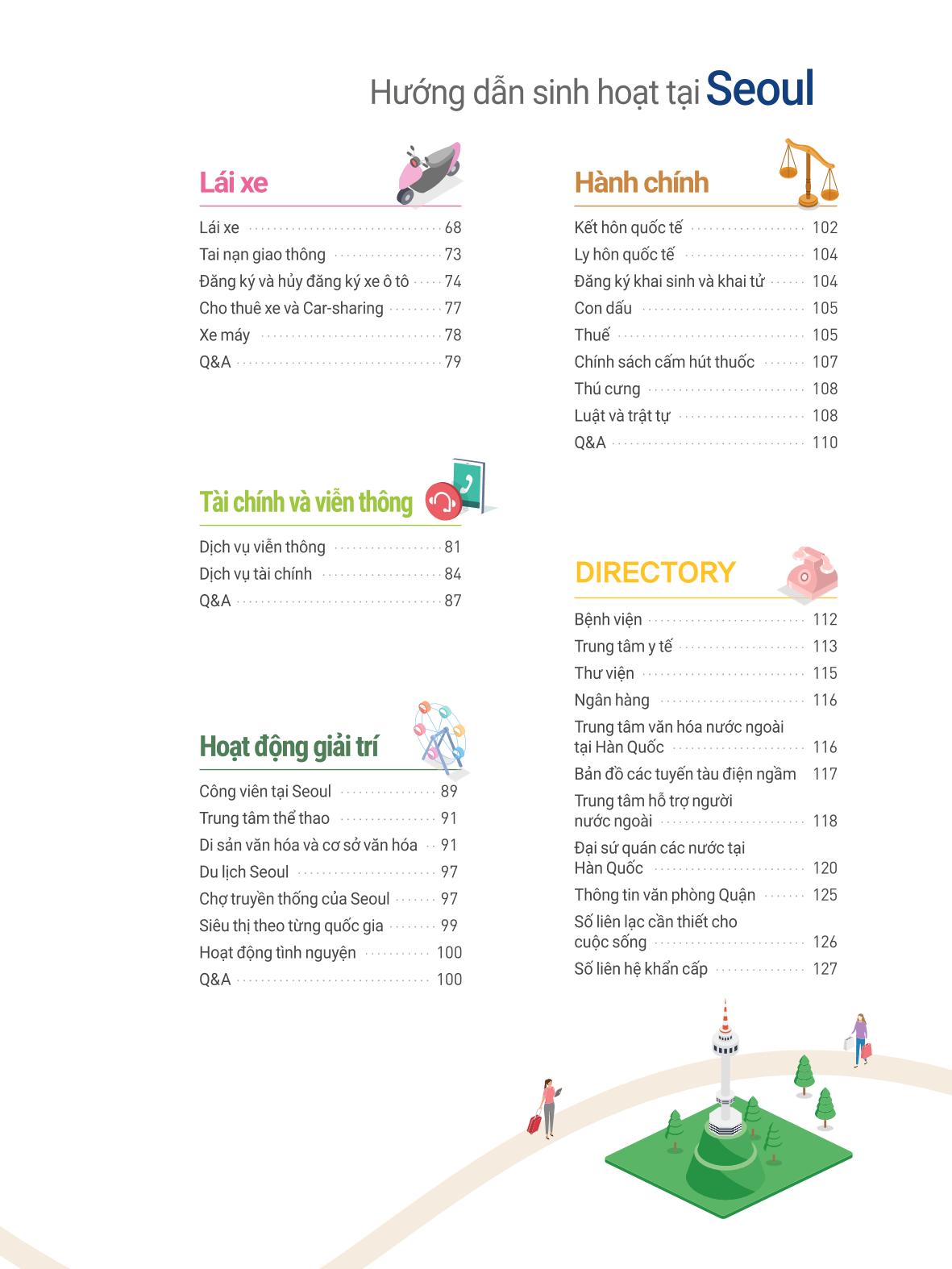 2021 Hướng dẫn sinh hoạt tại Seoul_베트남어 4페이지