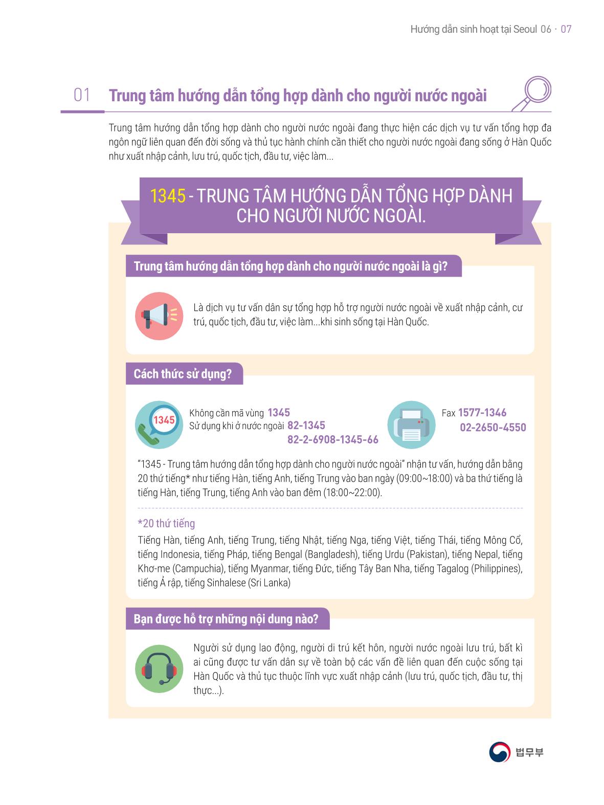 2021 Hướng dẫn sinh hoạt tại Seoul_베트남어 6페이지
