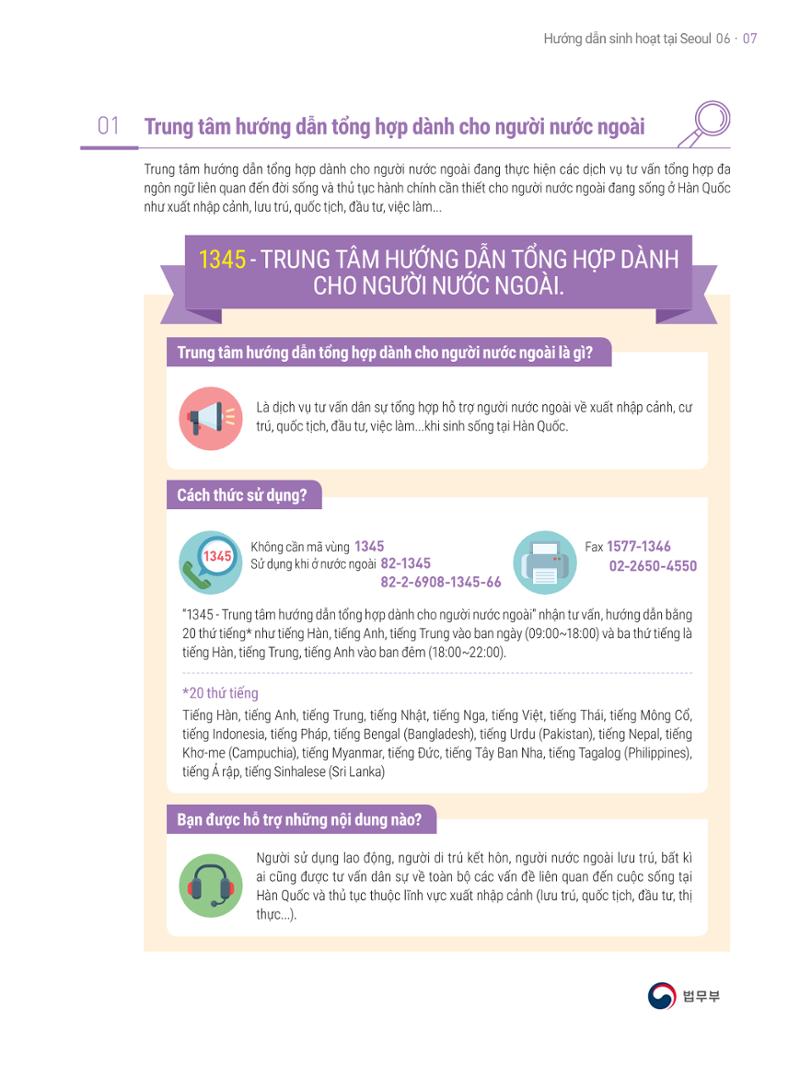 2021 Hướng dẫn sinh hoạt tại Seoul_베트남어 6페이지