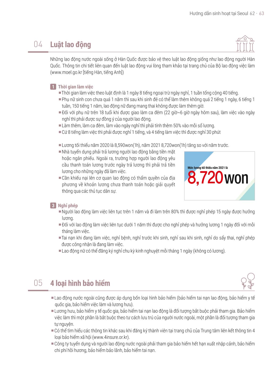 2021 Hướng dẫn sinh hoạt tại Seoul_베트남어 62페이지
