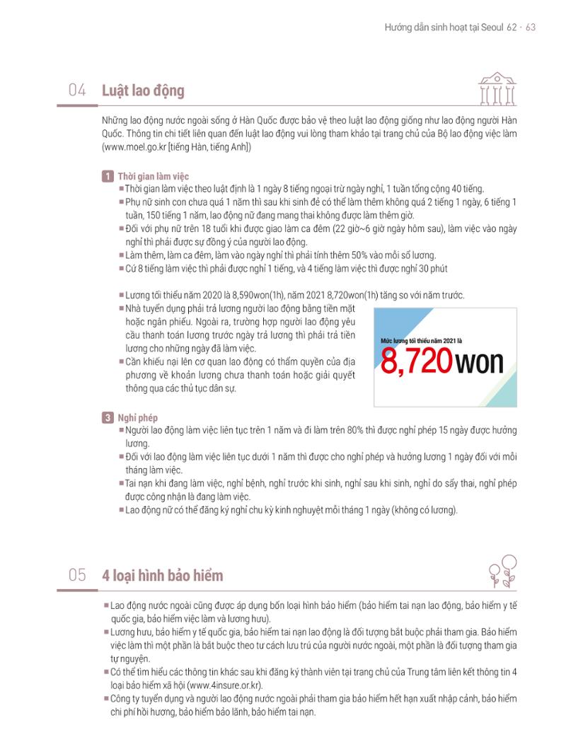 2021 Hướng dẫn sinh hoạt tại Seoul_베트남어 62페이지