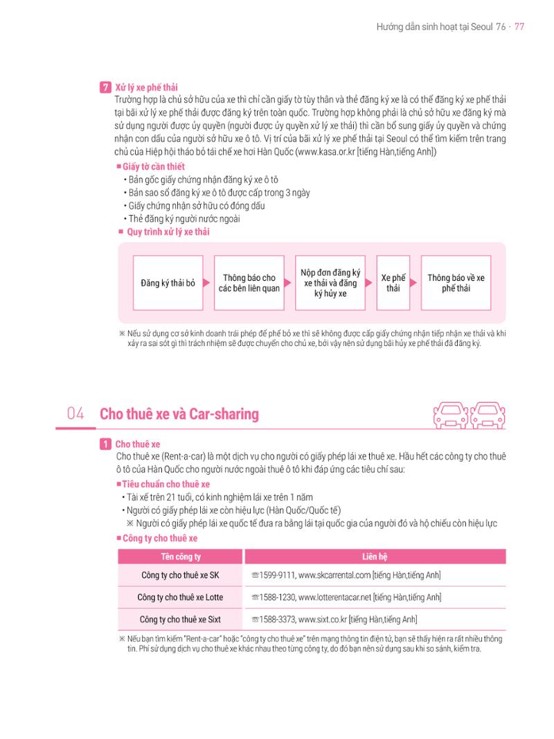 2021 Hướng dẫn sinh hoạt tại Seoul_베트남어 76페이지