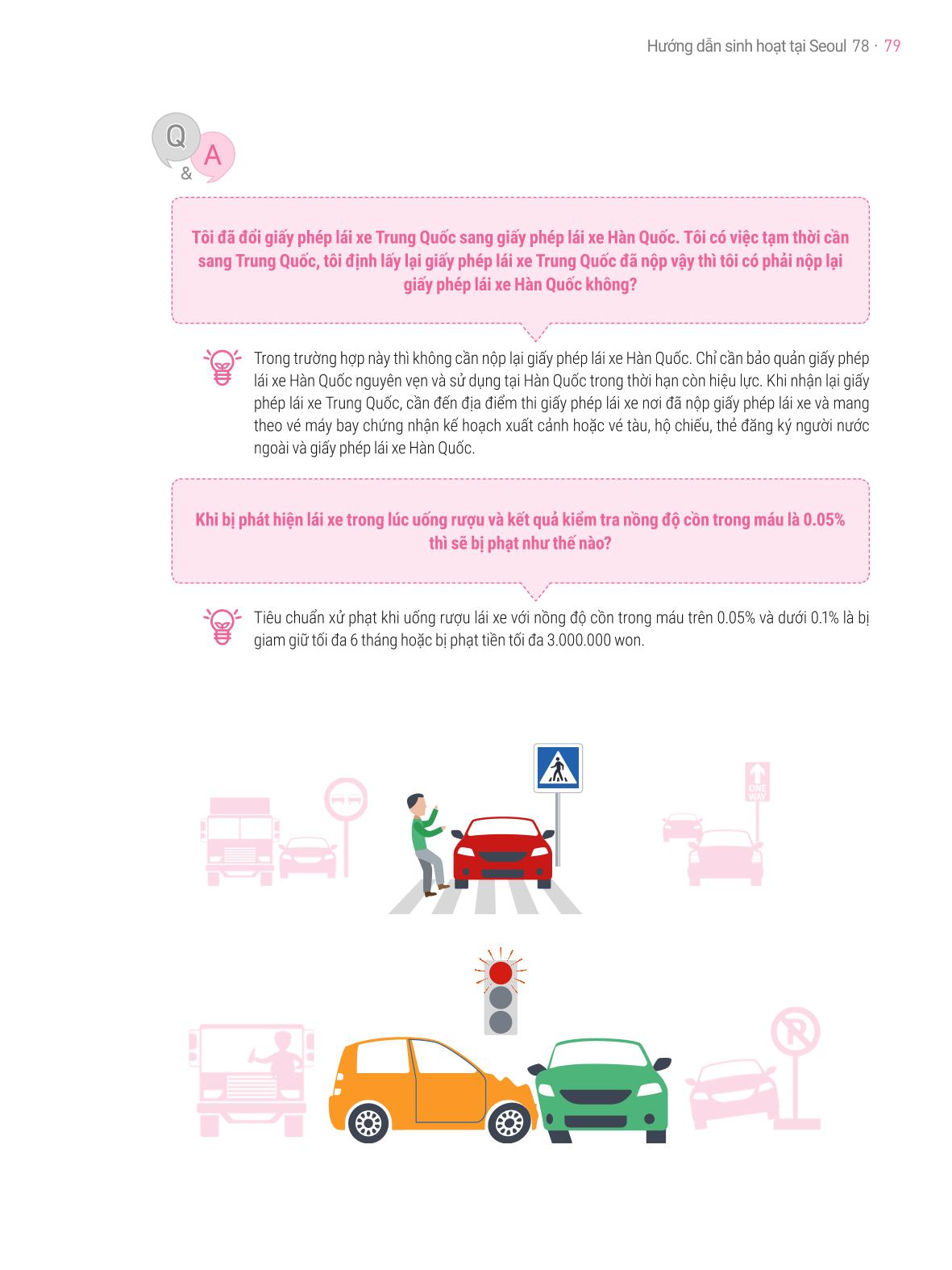2021 Hướng dẫn sinh hoạt tại Seoul_베트남어 78페이지