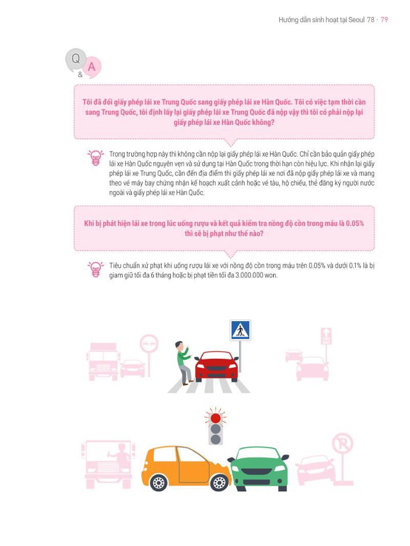 2021 Hướng dẫn sinh hoạt tại Seoul_베트남어 78페이지