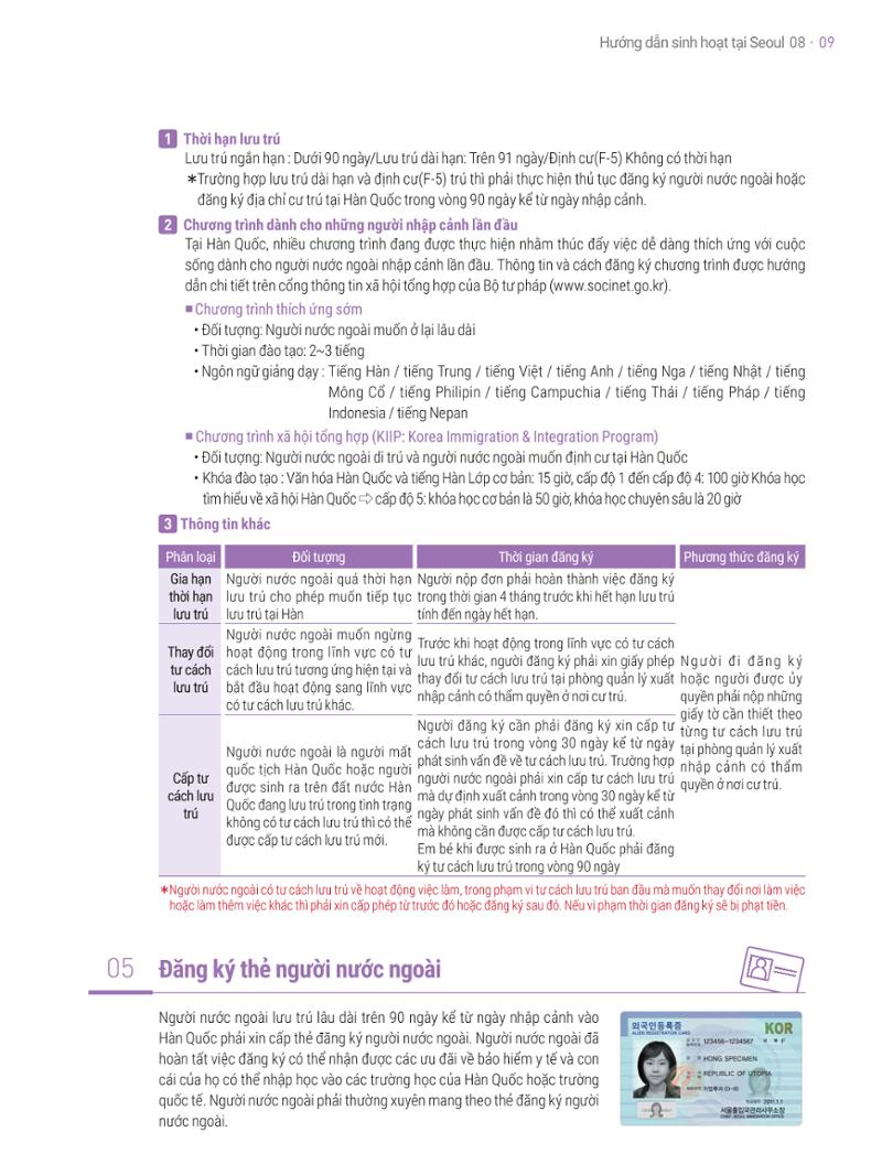 2021 Hướng dẫn sinh hoạt tại Seoul_베트남어 8페이지