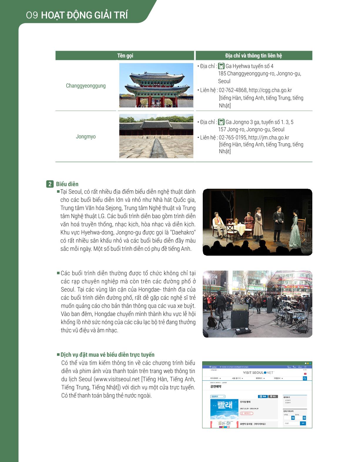 2021 Hướng dẫn sinh hoạt tại Seoul_베트남어 91페이지