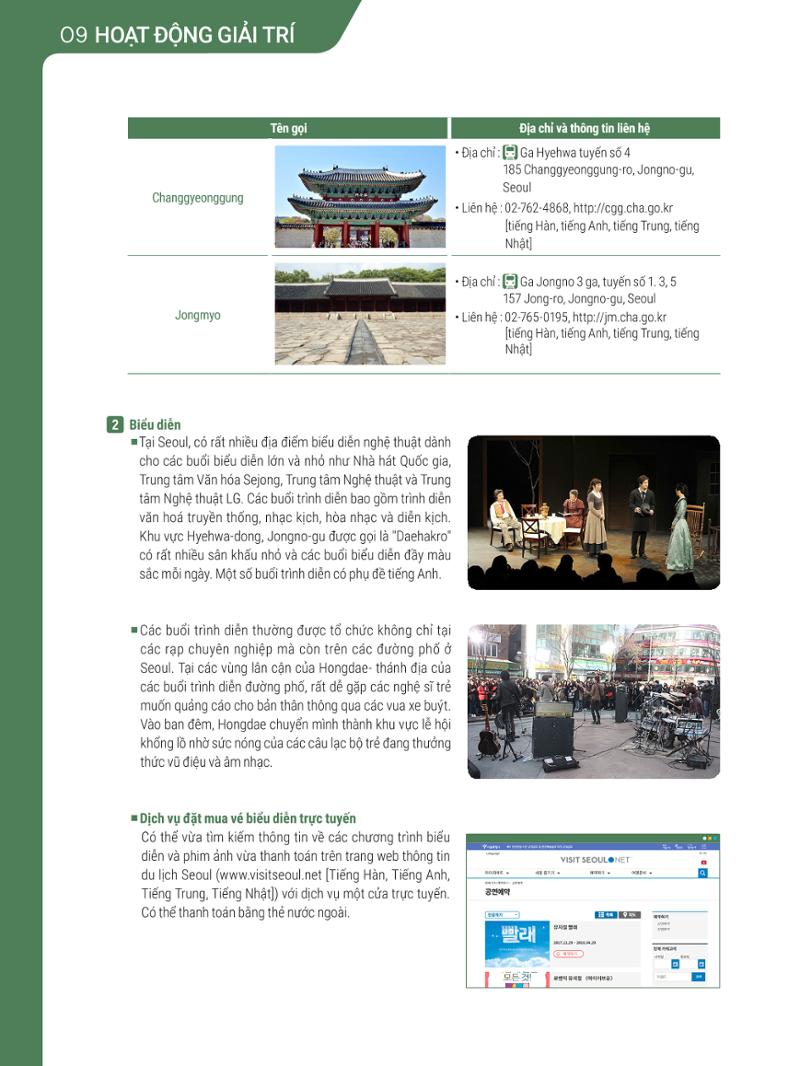 2021 Hướng dẫn sinh hoạt tại Seoul_베트남어 91페이지