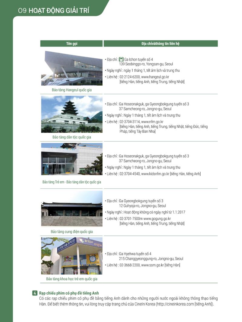 2021 Hướng dẫn sinh hoạt tại Seoul_베트남어 93페이지
