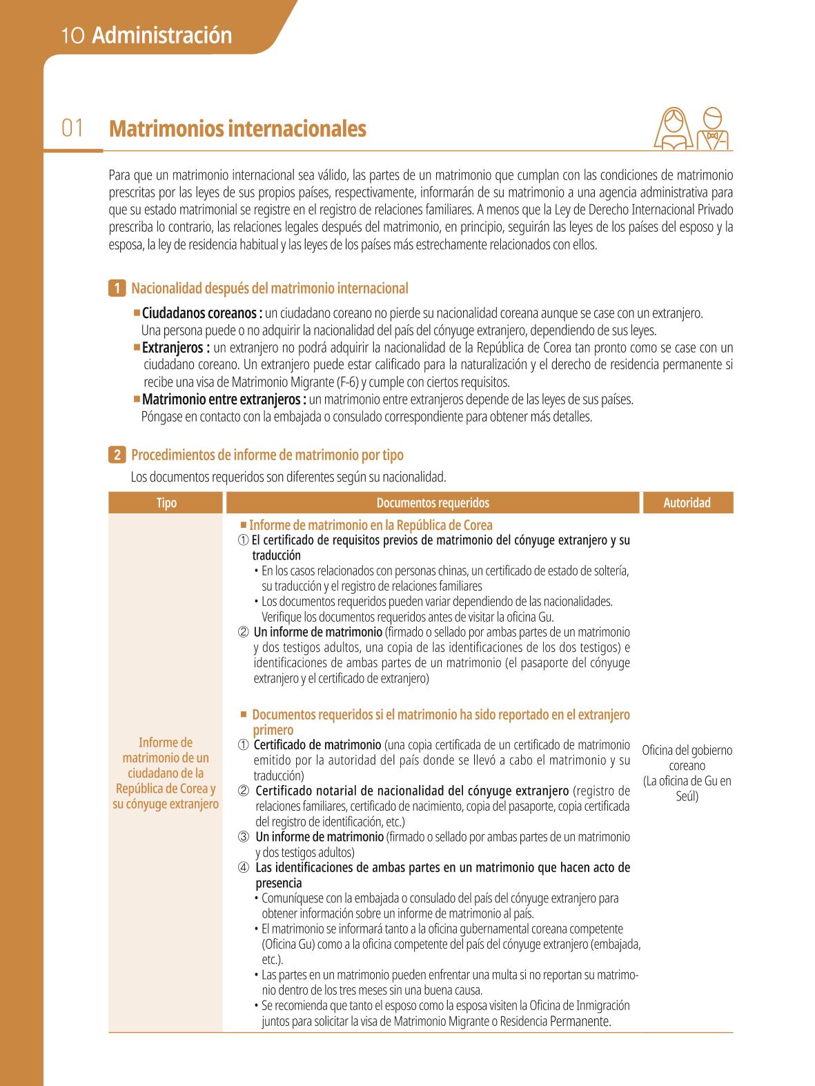 2021 Guía Indispensable para Vivir en Seúl _ 스페인어 101페이지