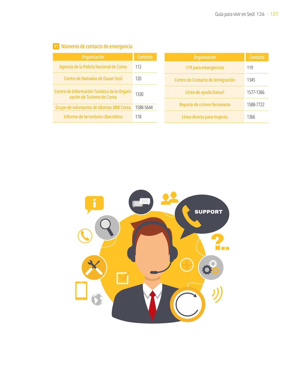 2021 Guía Indispensable para Vivir en Seúl _ 스페인어 126페이지