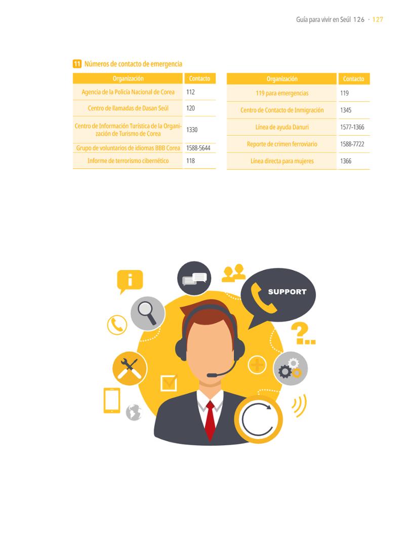 2021 Guía Indispensable para Vivir en Seúl _ 스페인어 126페이지