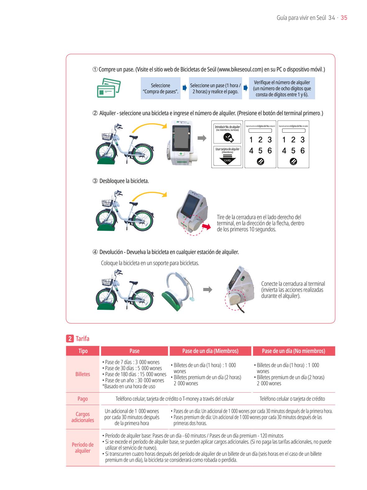 2021 Guía Indispensable para Vivir en Seúl _ 스페인어 34페이지