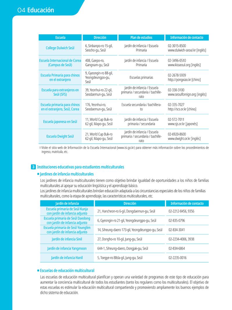 2021 Guía Indispensable para Vivir en Seúl _ 스페인어 41페이지