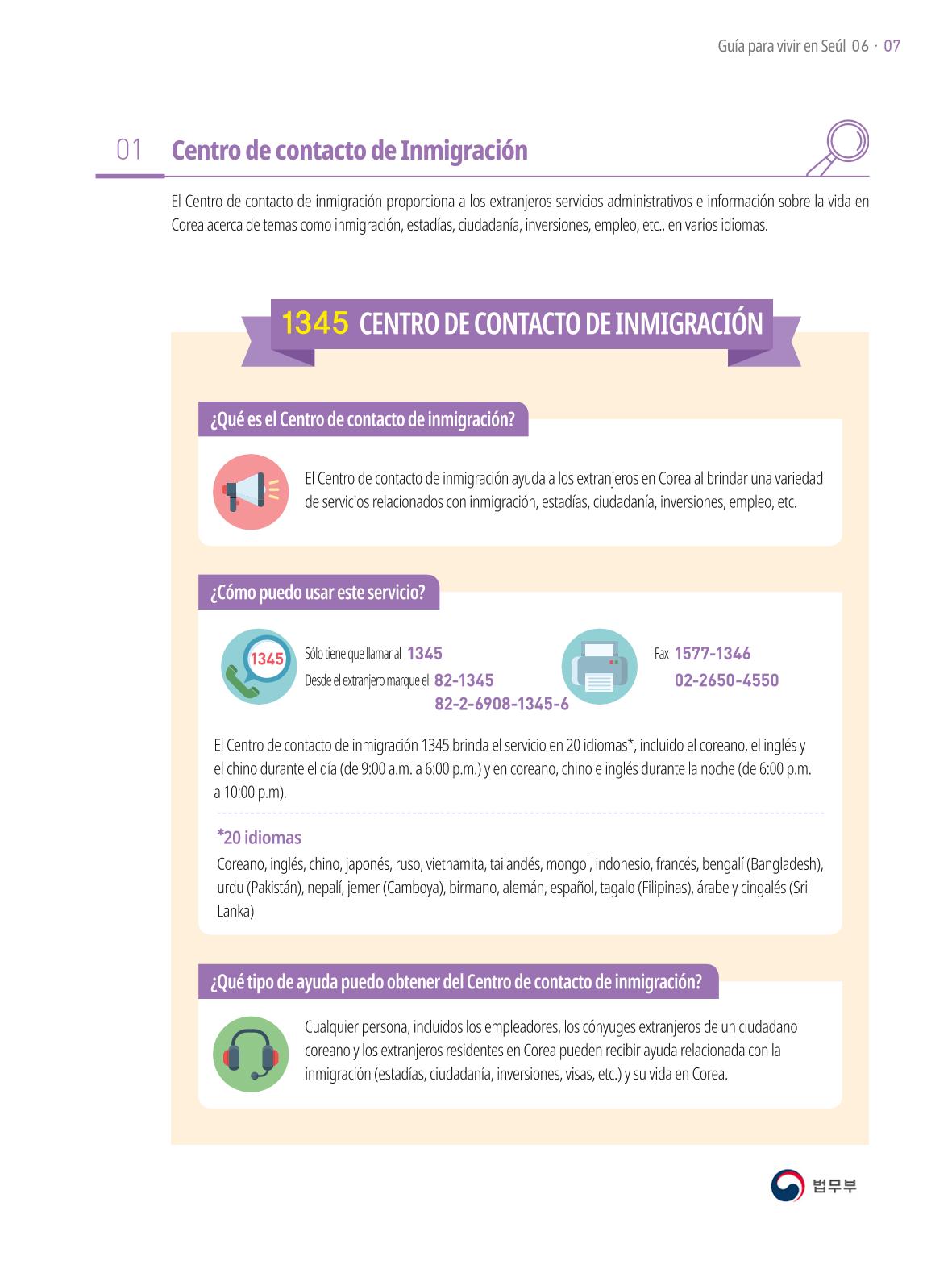 2021 Guía Indispensable para Vivir en Seúl _ 스페인어 6페이지