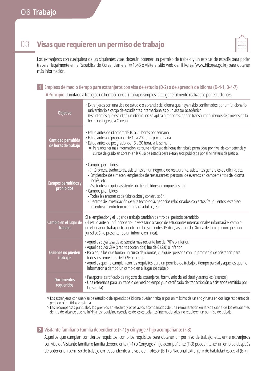 2021 Guía Indispensable para Vivir en Seúl _ 스페인어 61페이지