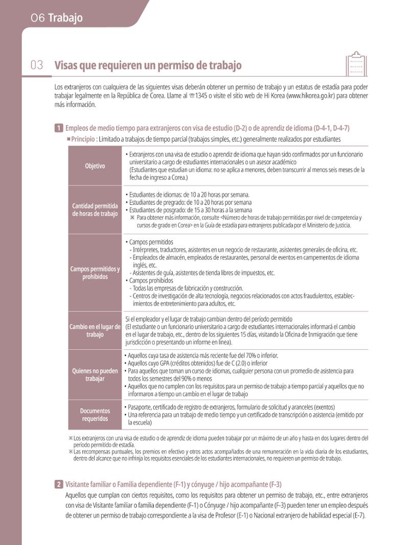 2021 Guía Indispensable para Vivir en Seúl _ 스페인어 61페이지