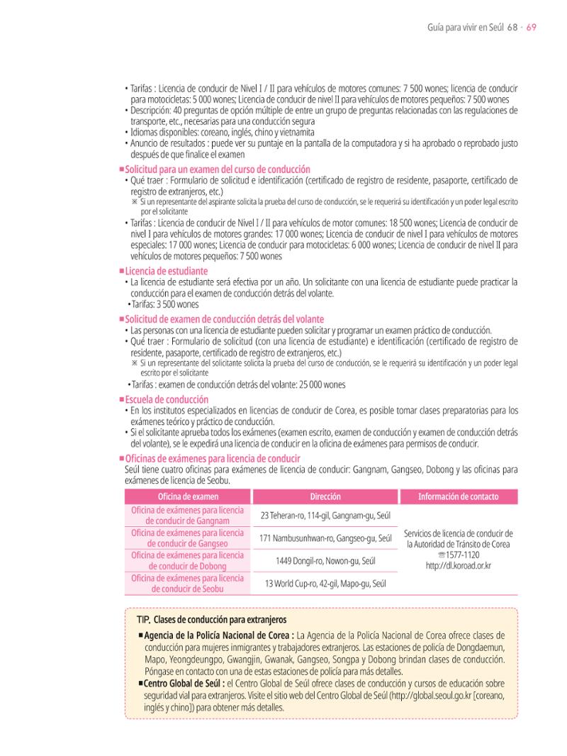 2021 Guía Indispensable para Vivir en Seúl _ 스페인어 68페이지