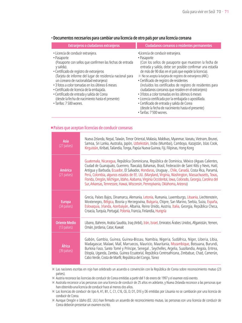 2021 Guía Indispensable para Vivir en Seúl _ 스페인어 70페이지