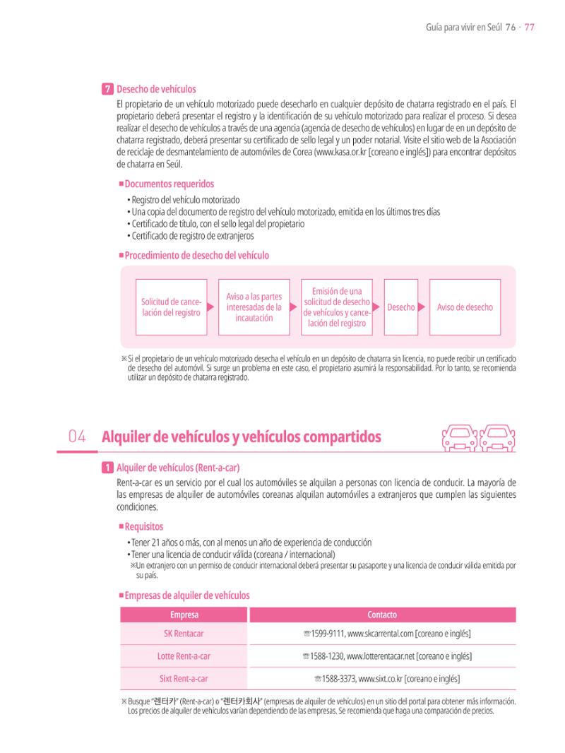 2021 Guía Indispensable para Vivir en Seúl _ 스페인어 76페이지