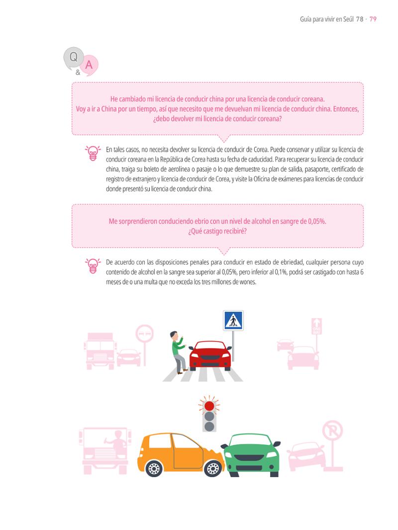 2021 Guía Indispensable para Vivir en Seúl _ 스페인어 78페이지