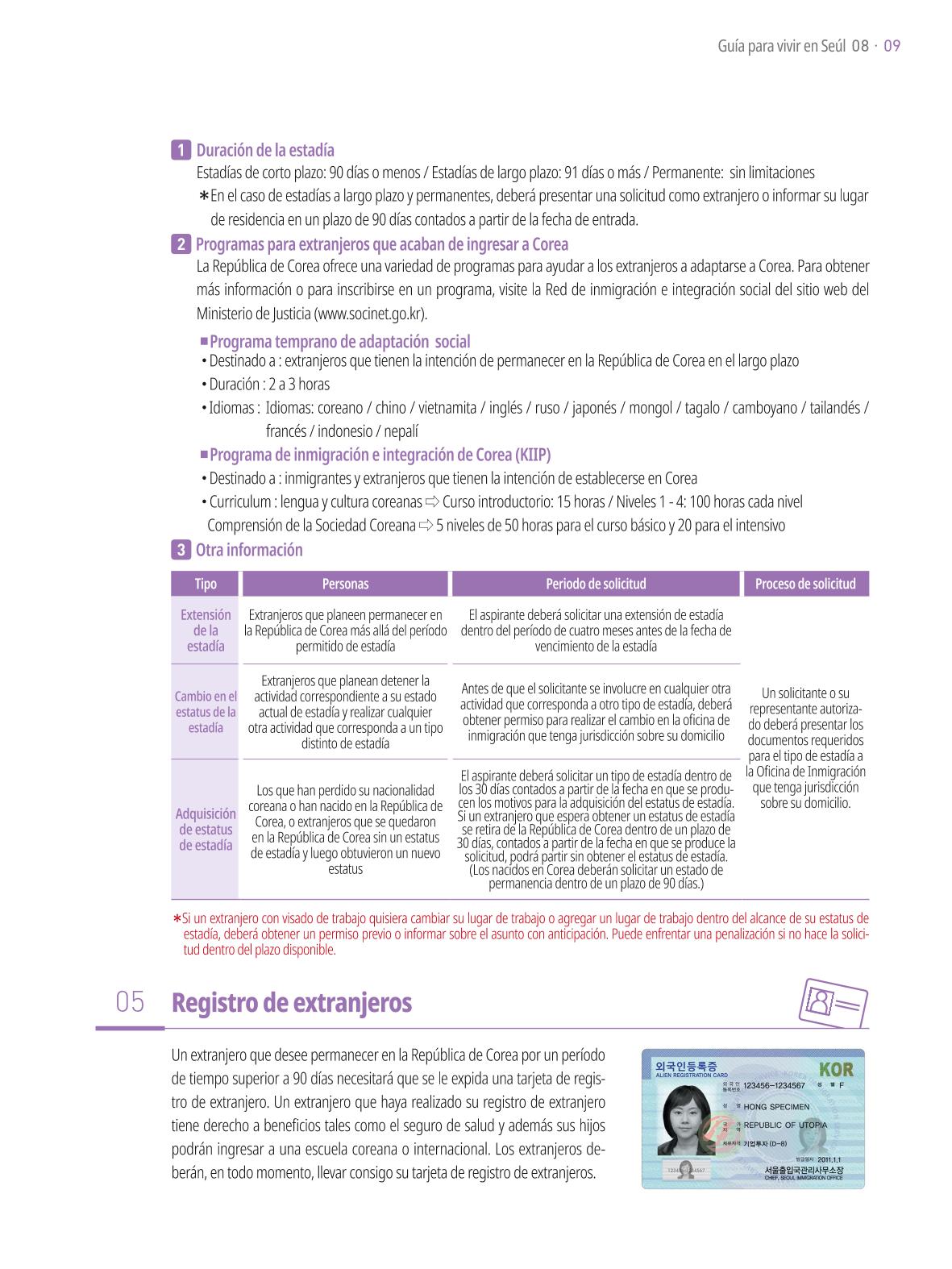 2021 Guía Indispensable para Vivir en Seúl _ 스페인어 8페이지