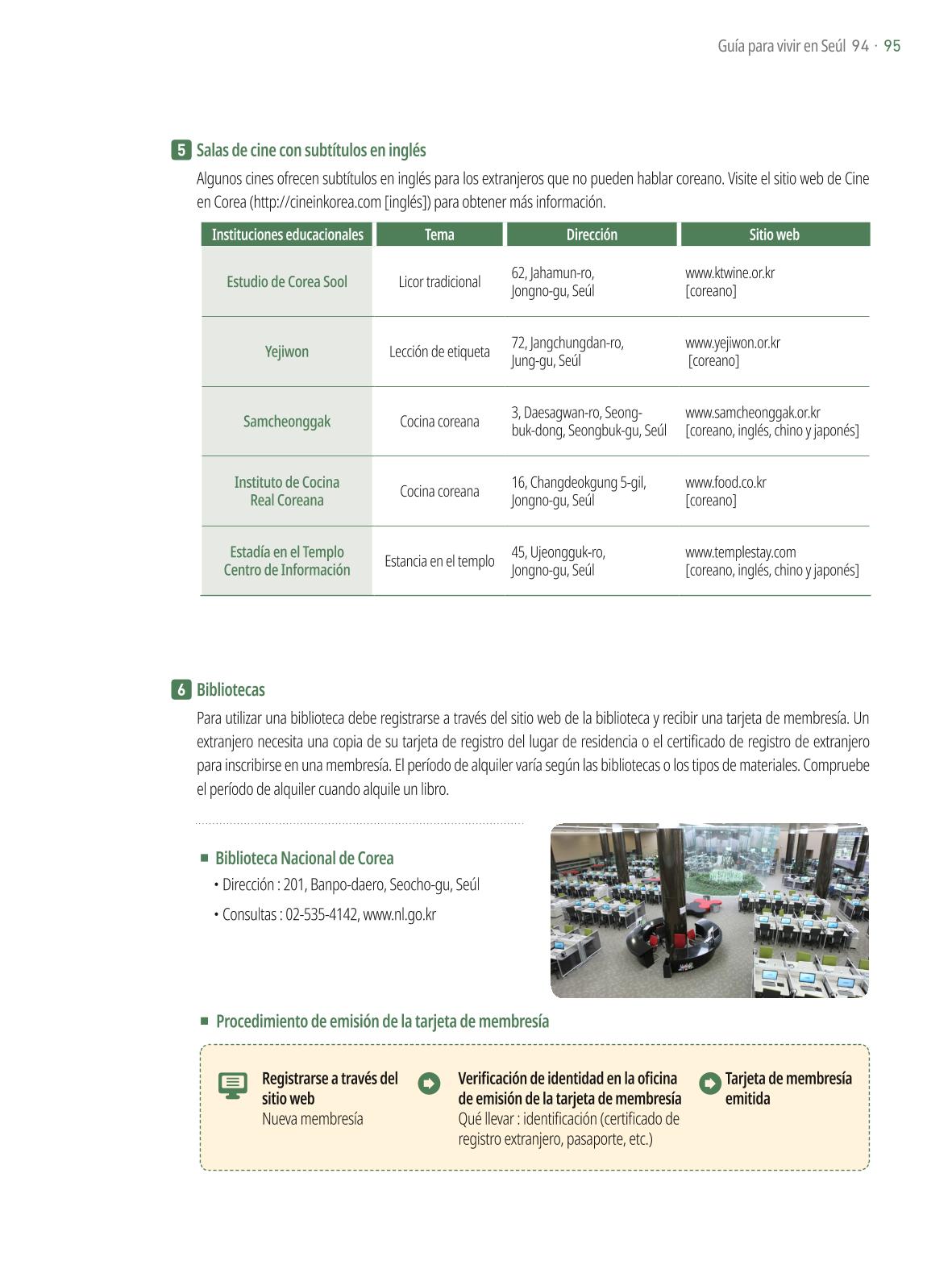 2021 Guía Indispensable para Vivir en Seúl _ 스페인어 94페이지