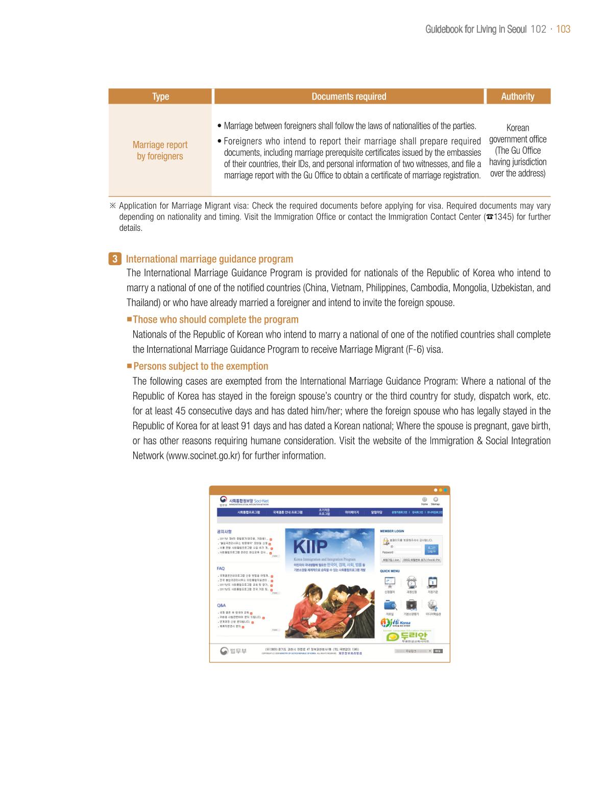 2021 Guidebook for Living in Seoul_영어 102페이지