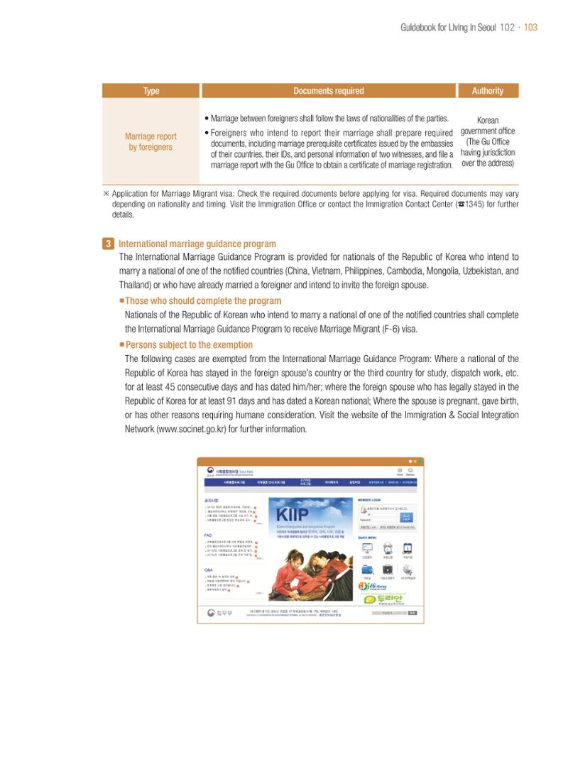 2021 Guidebook for Living in Seoul_영어 102페이지