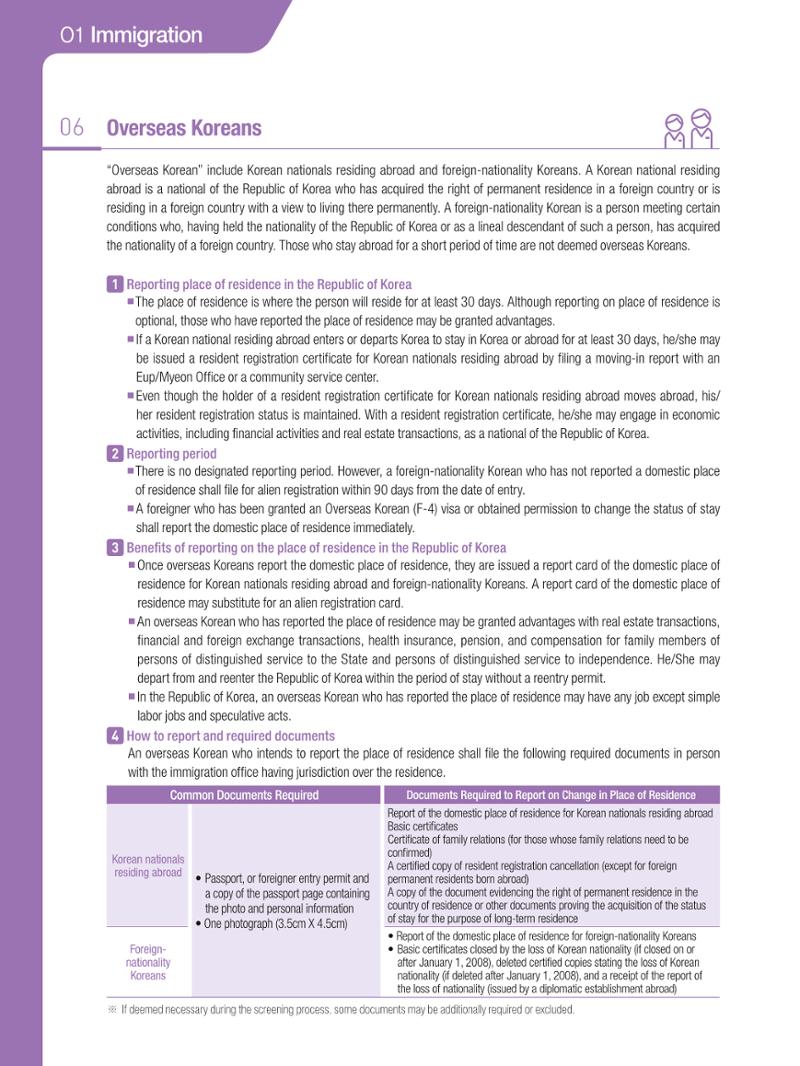 2021 Guidebook for Living in Seoul_영어 11페이지