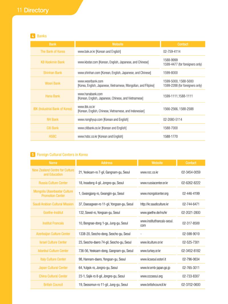2021 Guidebook for Living in Seoul_영어 115페이지
