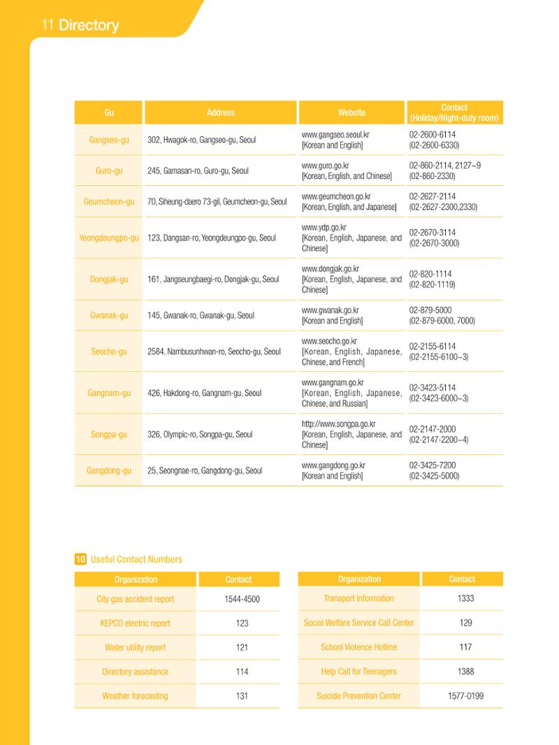 2021 Guidebook for Living in Seoul_영어 125페이지
