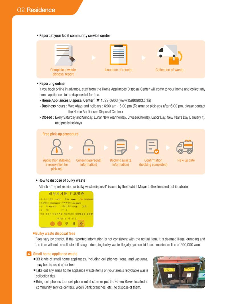 2021 Guidebook for Living in Seoul_영어 23페이지