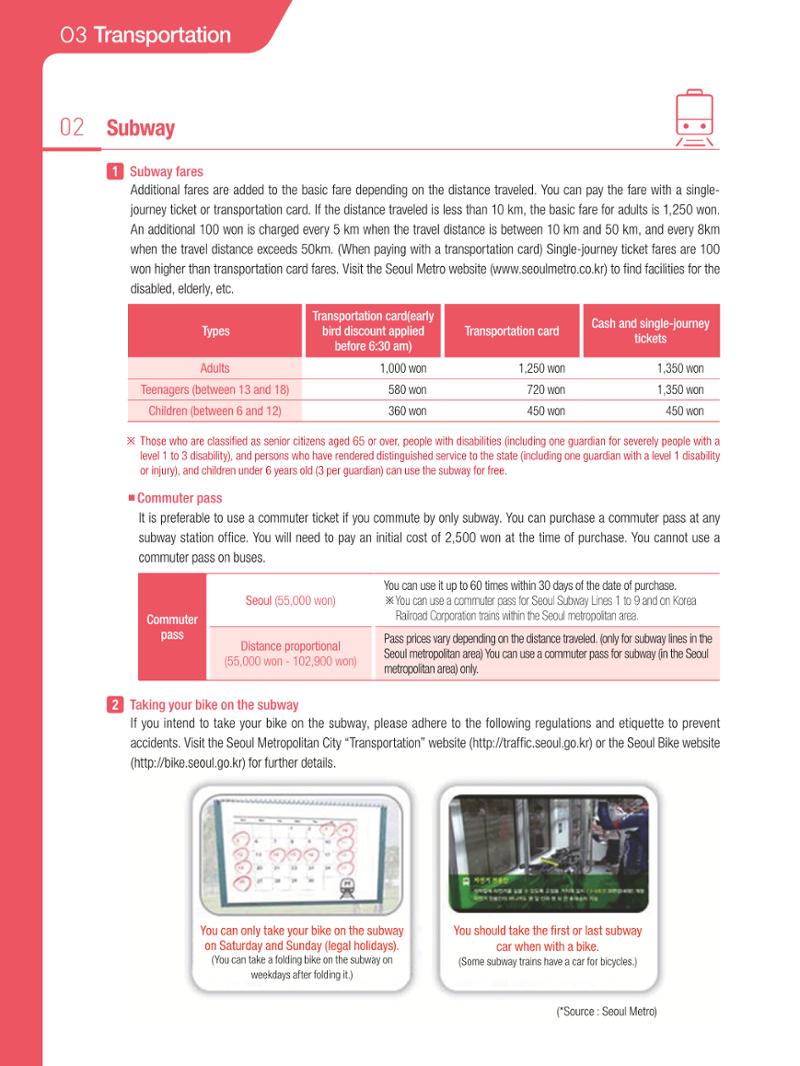 2021 Guidebook for Living in Seoul_영어 29페이지