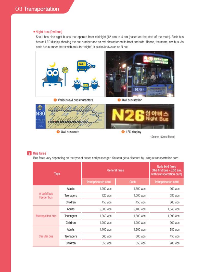 2021 Guidebook for Living in Seoul_영어 31페이지