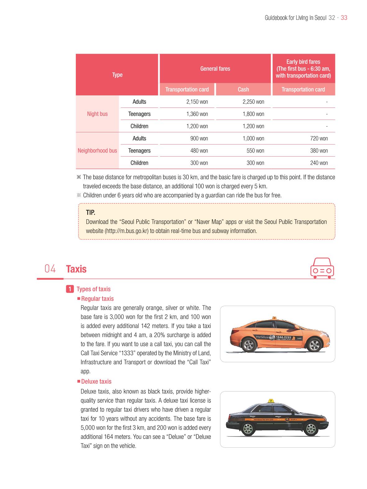 2021 Guidebook for Living in Seoul_영어 32페이지