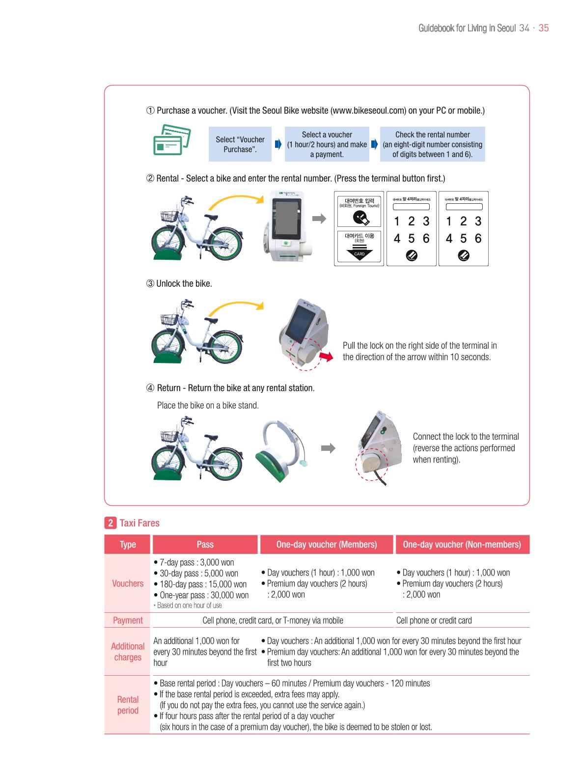 2021 Guidebook for Living in Seoul_영어 34페이지