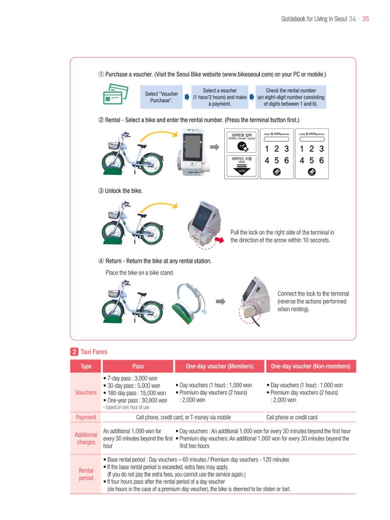 2021 Guidebook for Living in Seoul_영어 34페이지