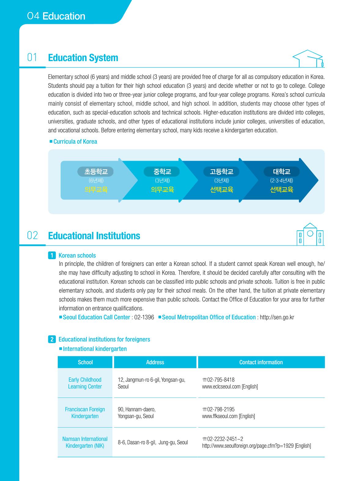 2021 Guidebook for Living in Seoul_영어 39페이지