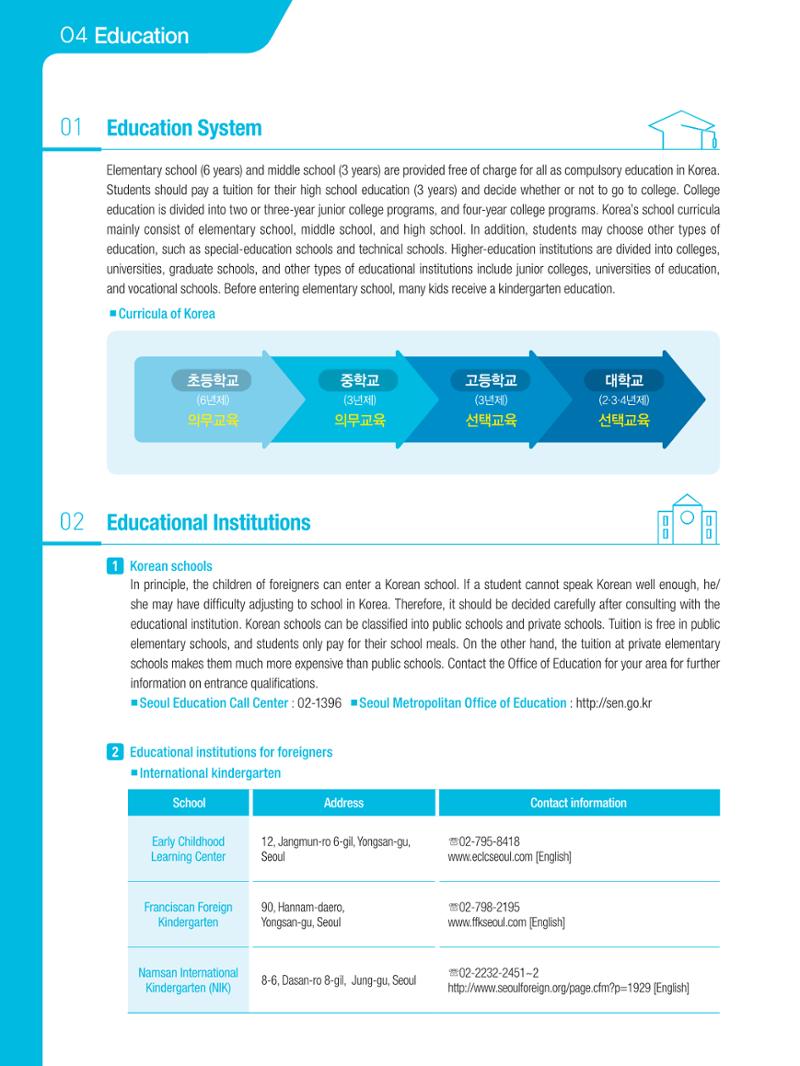 2021 Guidebook for Living in Seoul_영어 39페이지