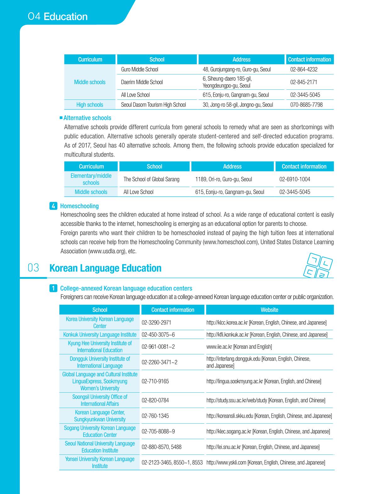 2021 Guidebook for Living in Seoul_영어 43페이지