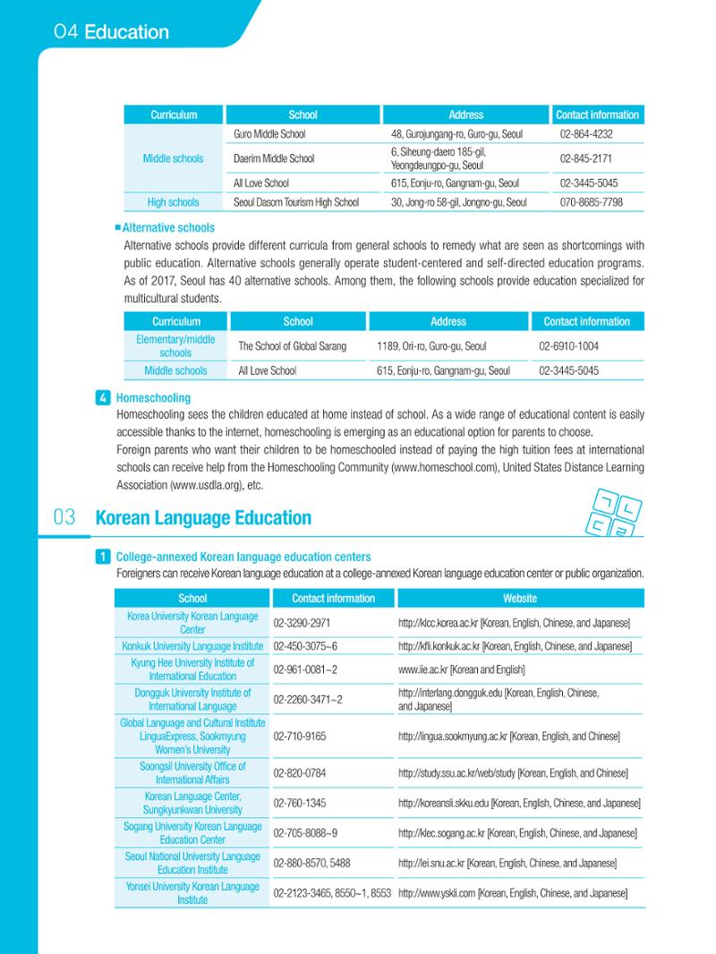 2021 Guidebook for Living in Seoul_영어 43페이지