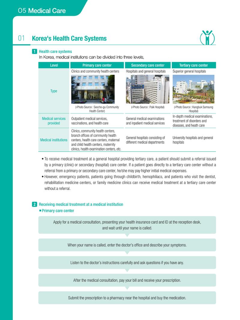 2021 Guidebook for Living in Seoul_영어 47페이지