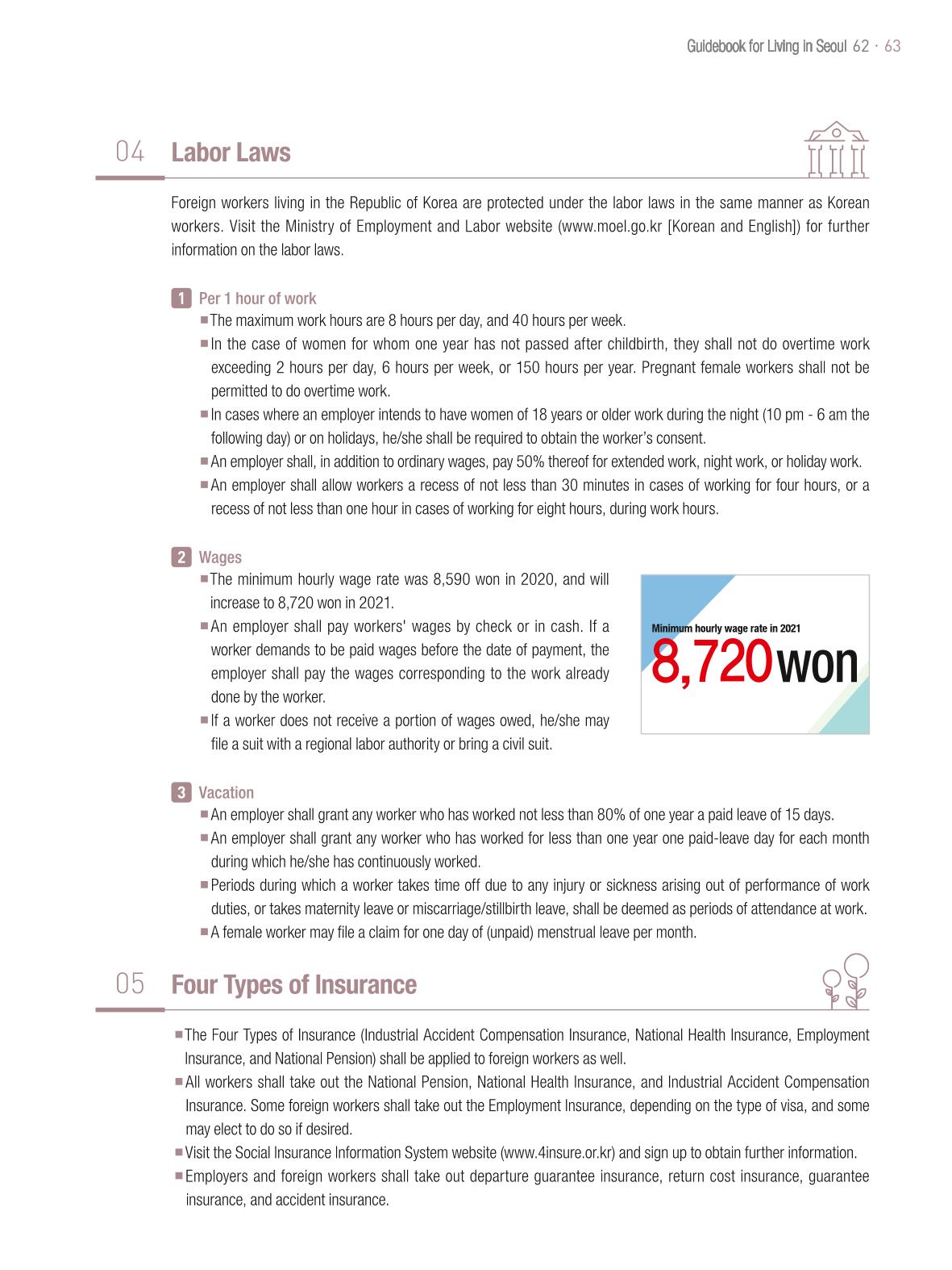 2021 Guidebook for Living in Seoul_영어 62페이지