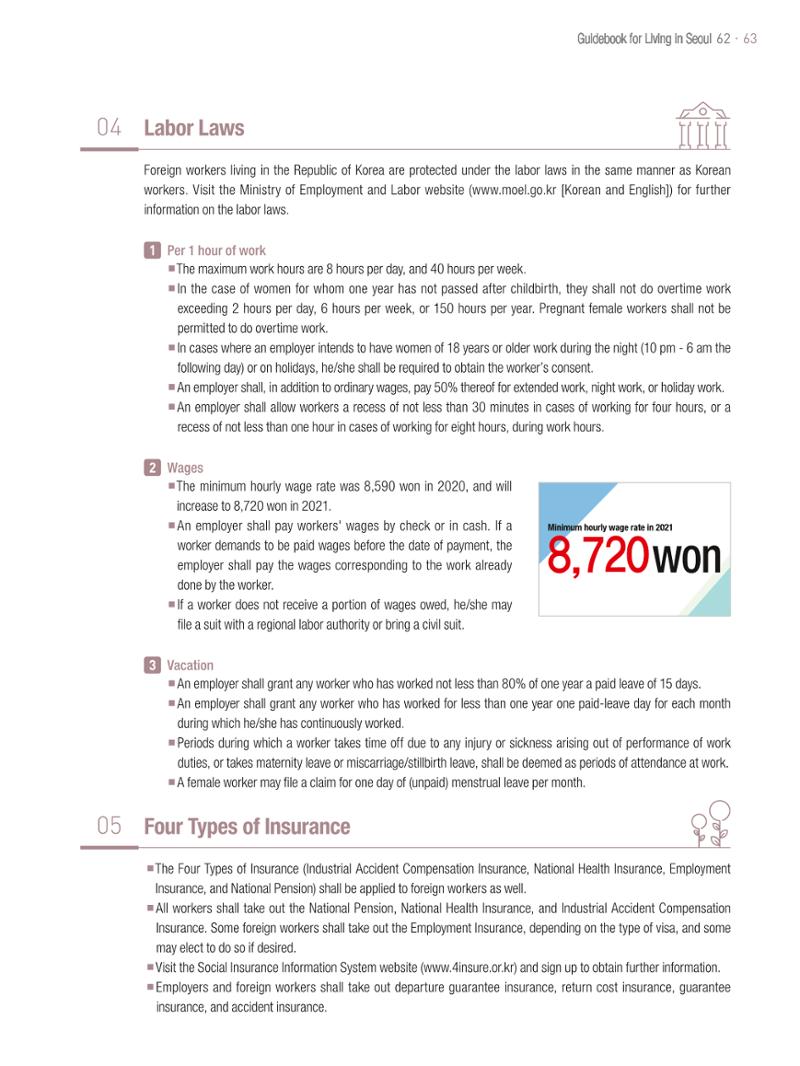2021 Guidebook for Living in Seoul_영어 62페이지
