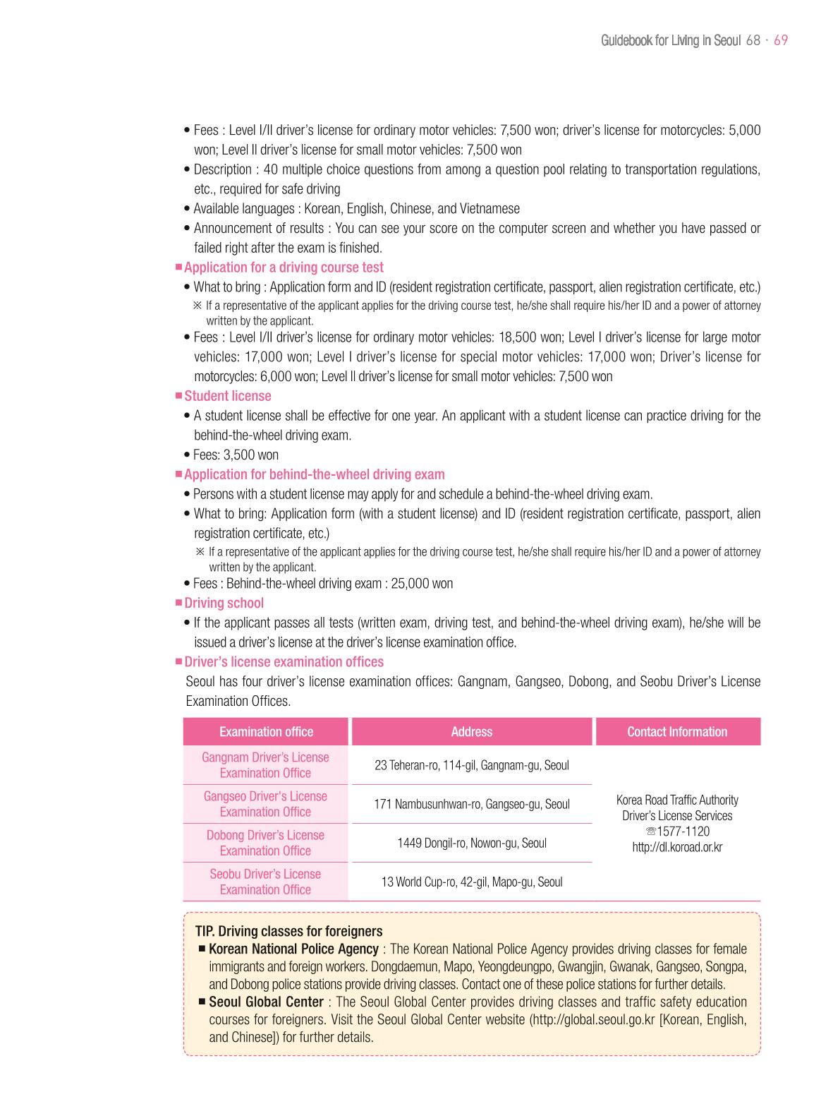 2021 Guidebook for Living in Seoul_영어 68페이지