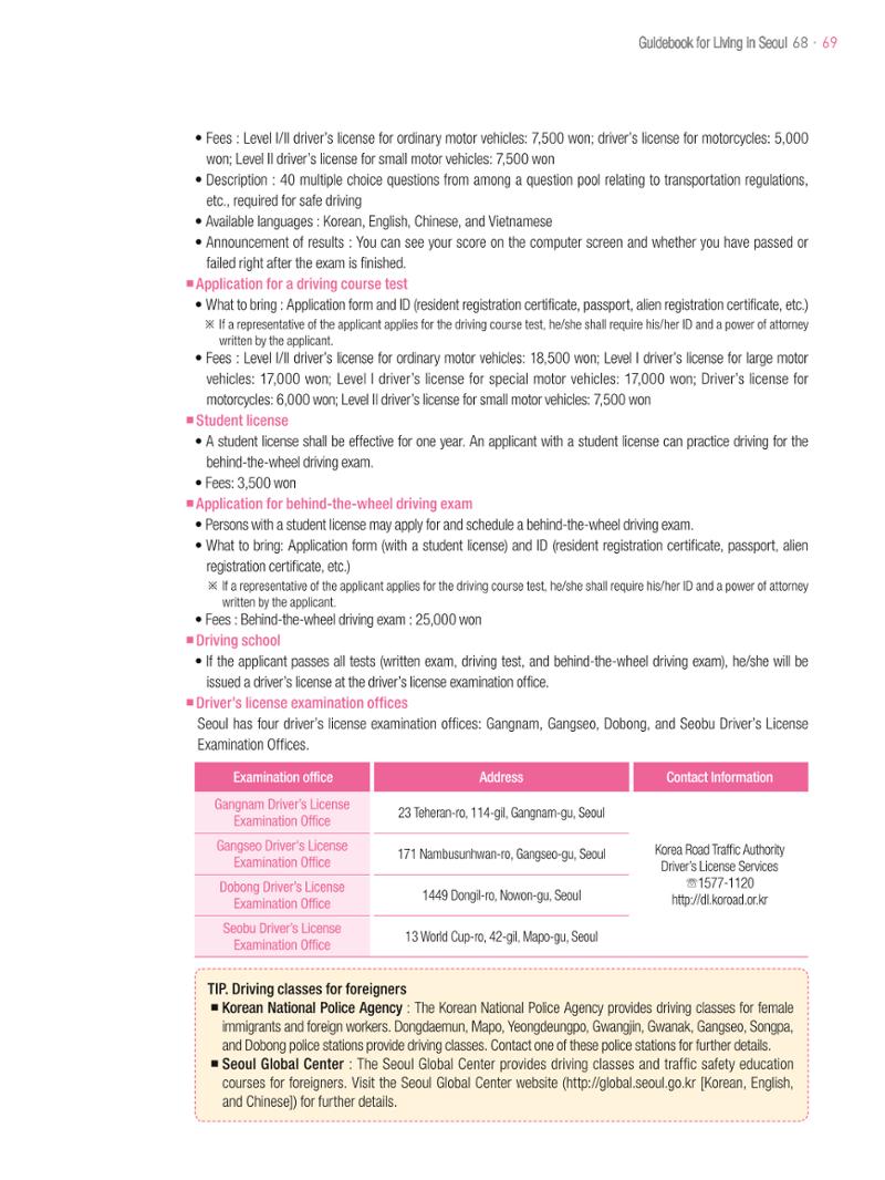 2021 Guidebook for Living in Seoul_영어 68페이지